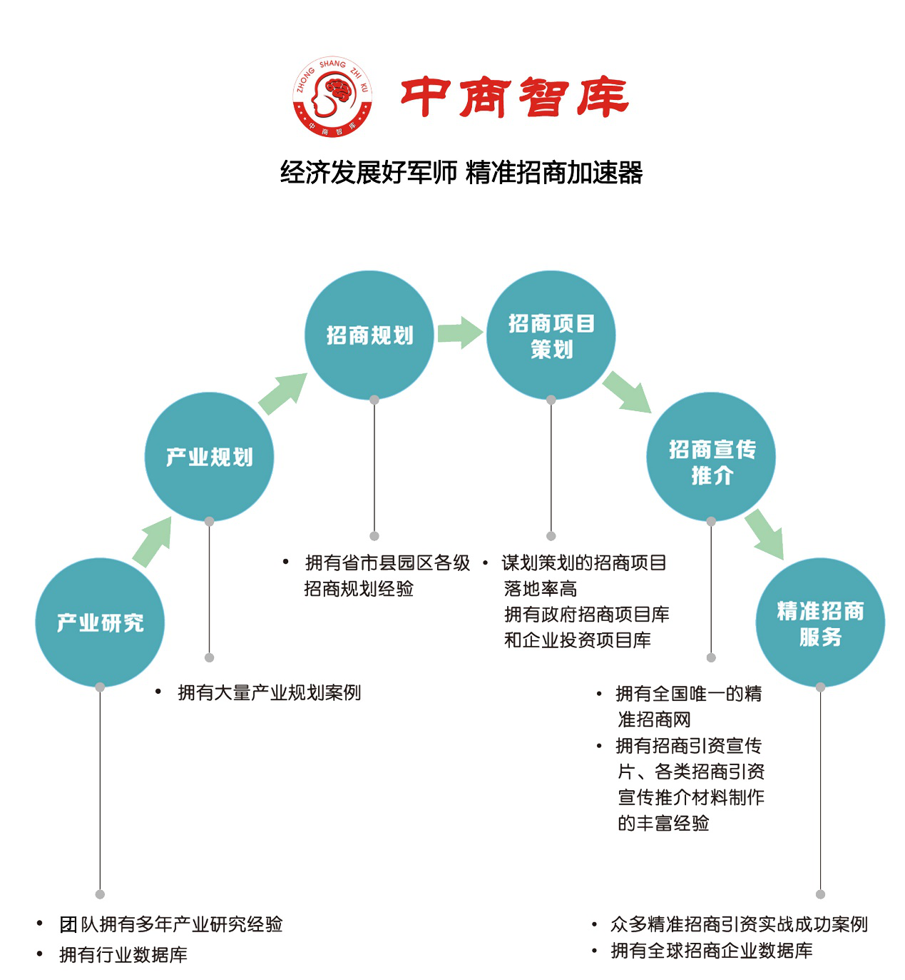 2024澳门最精准龙门客栈,精细化方案决策_FLS29.329云端版