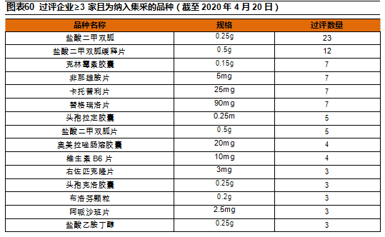 2024新奥正版资料大全,执行验证计划_DWF29.842影音体验版
