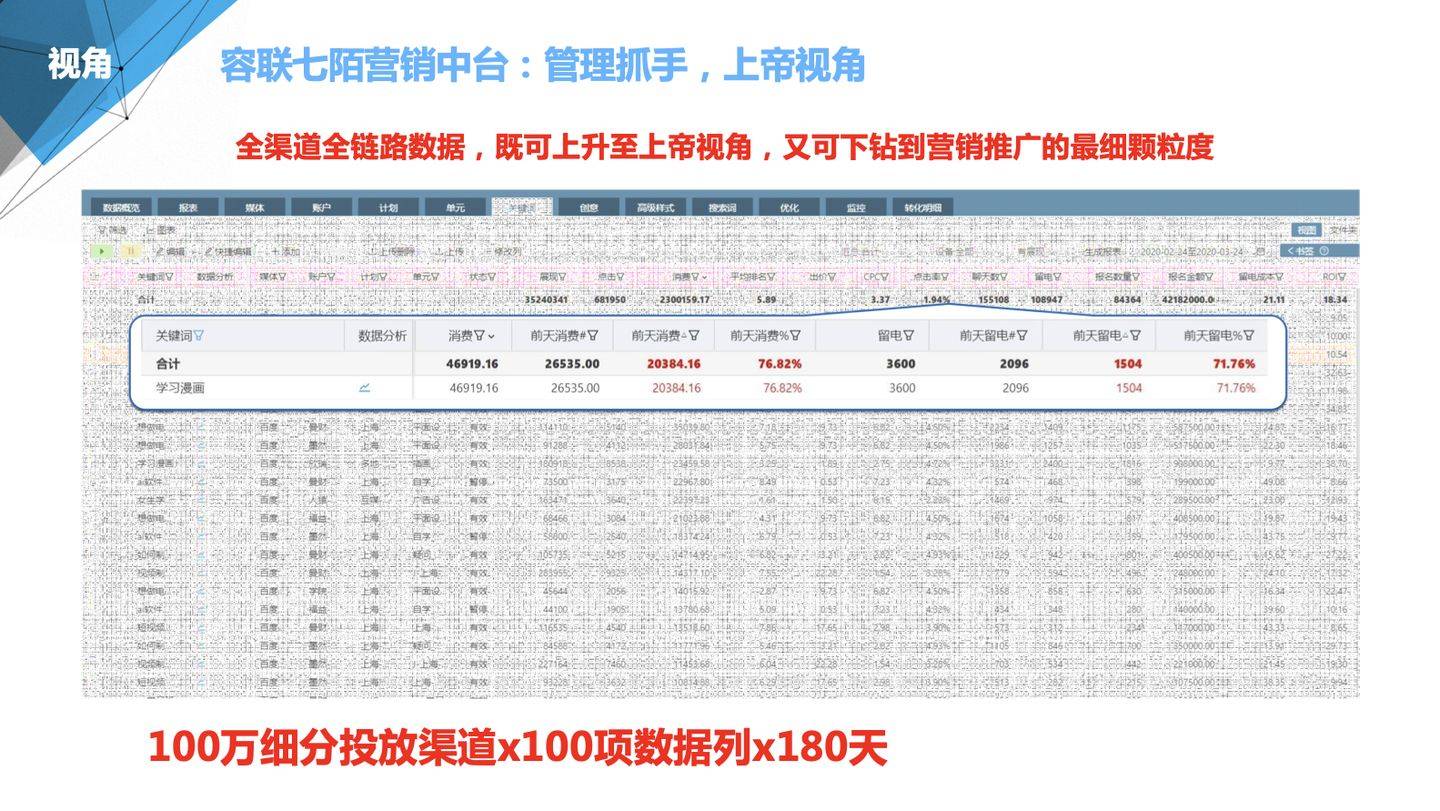 管家婆资料精准一句真言,平衡计划息法策略_ESG50.987抓拍版