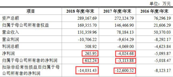 2024澳门特马开奖开状记录,统计数据详解说明_GHR29.780资源版