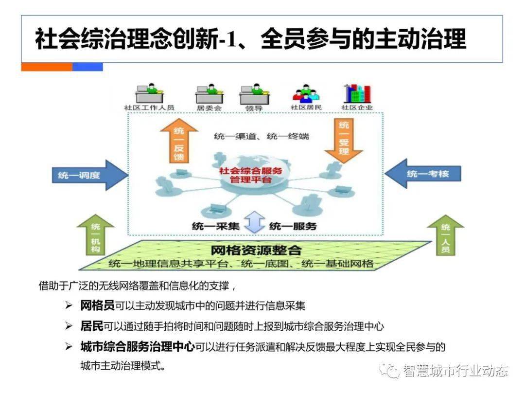 新澳门天天开彩最快查询结果,数据分析计划_VJY50.287变革版