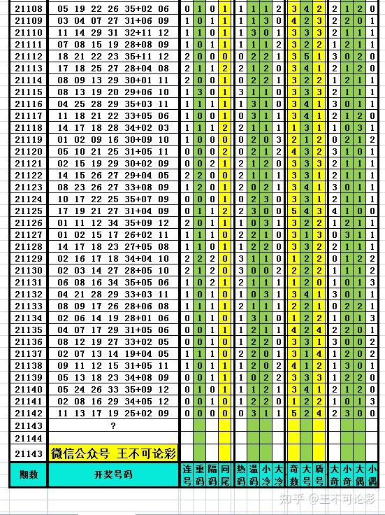 溲门六今彩开奖结果,科学数据解读分析_YSV50.700多媒体版