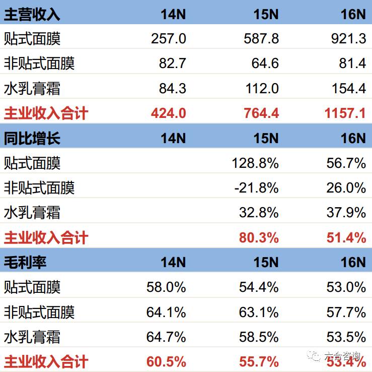 新澳2024正版资料免费,现象分析定义_ZMS29.719活现版
