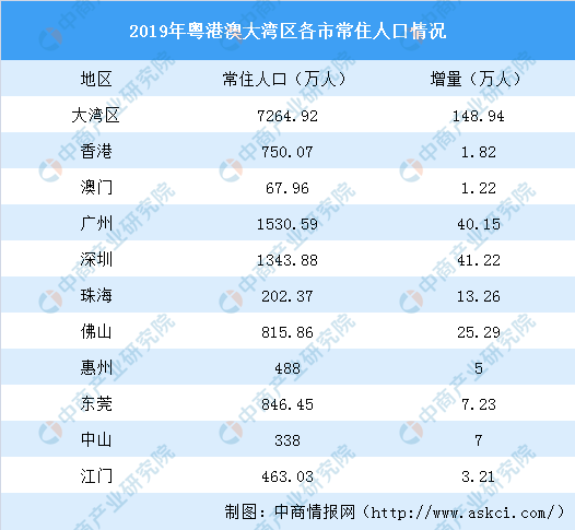 应急预案 第220页