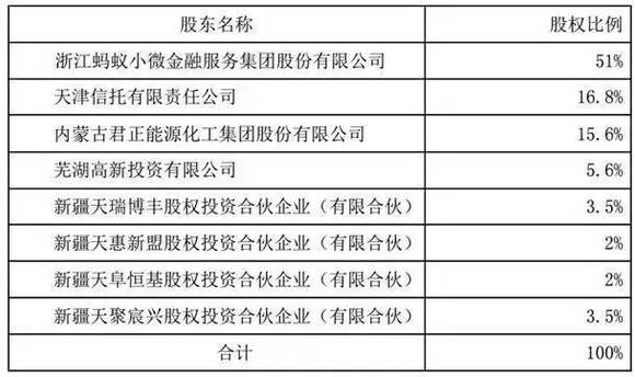 新澳门开奖历史记录,全盘细明说明_LSI50.874Allergo版(意为轻快)