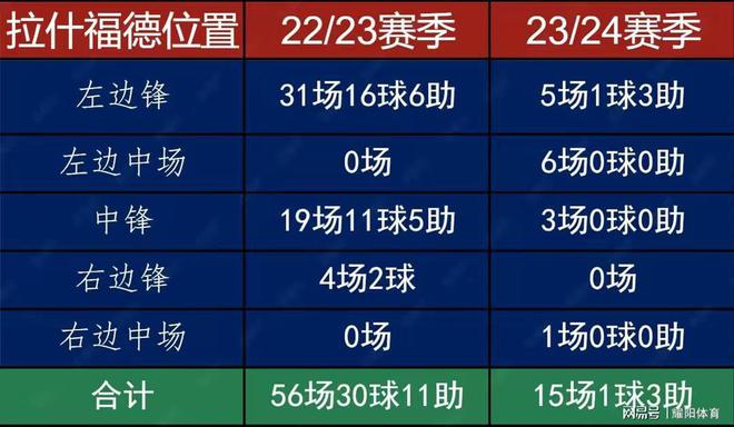奥门全年资料免费大全一,全身心数据计划_ABM29.493智巧版