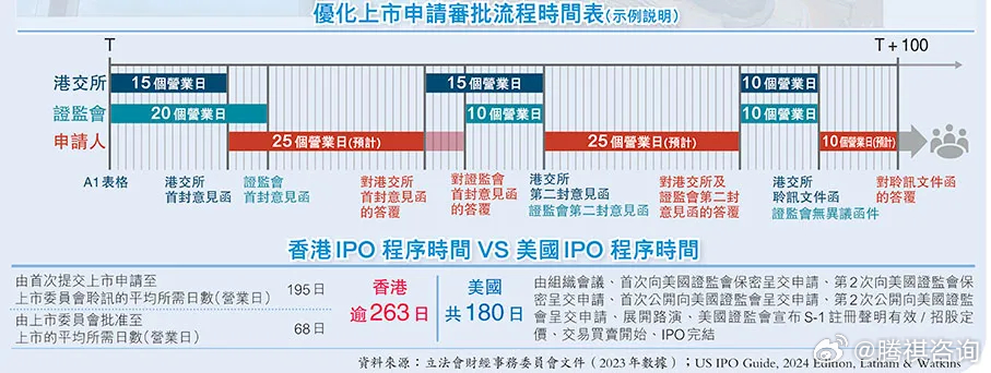 香港免费资料更新平台,深入研究执行计划_IDB50.856硬件版