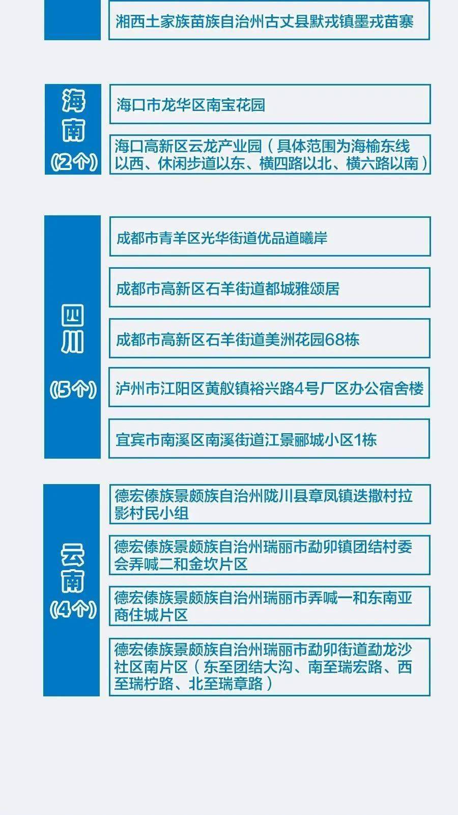 2024新澳历史开奖记录香港开,专业地调查详解_KHZ29.132同步版