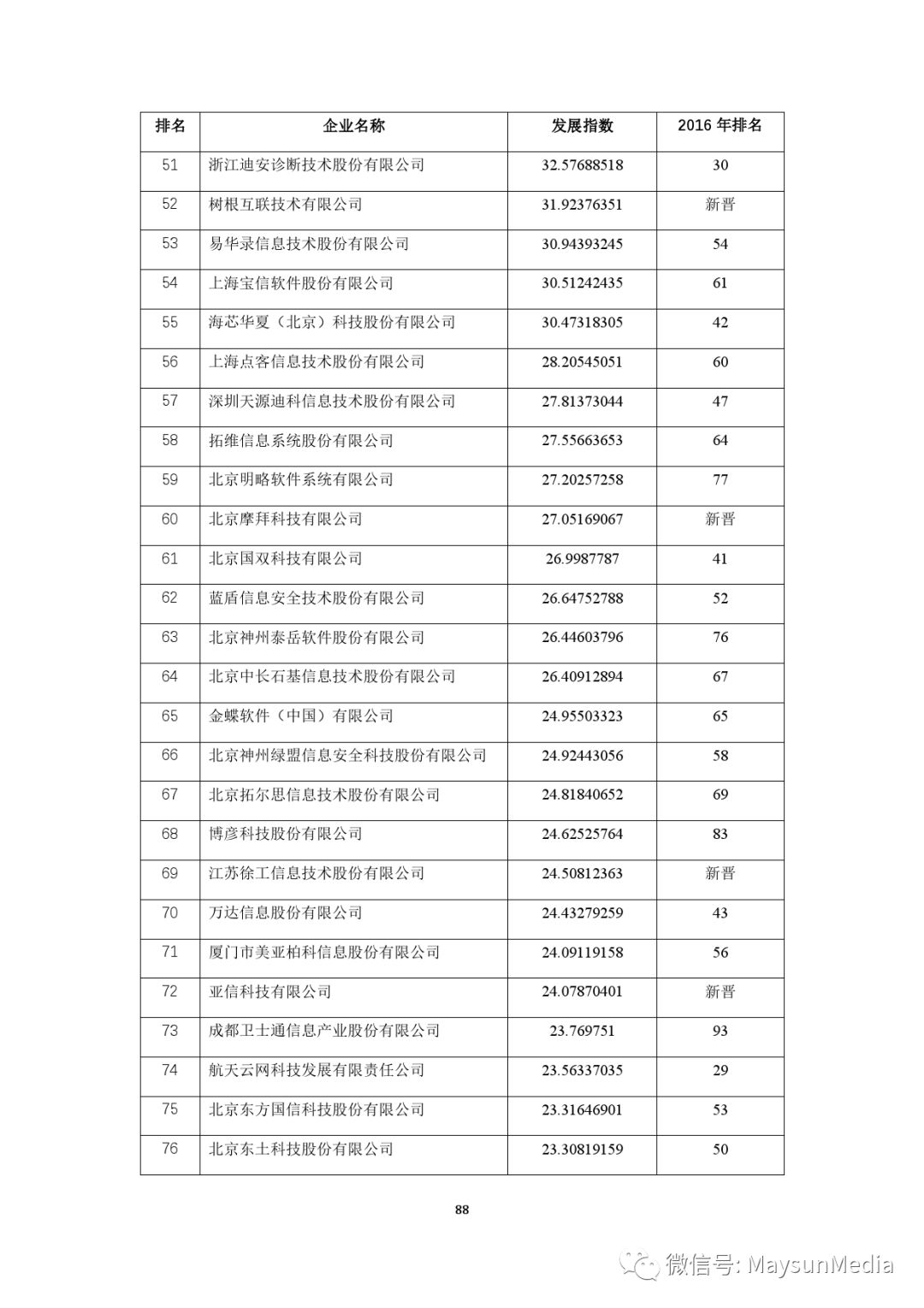 澳门天天好彩,精准数据评估_VKS29.606定制版