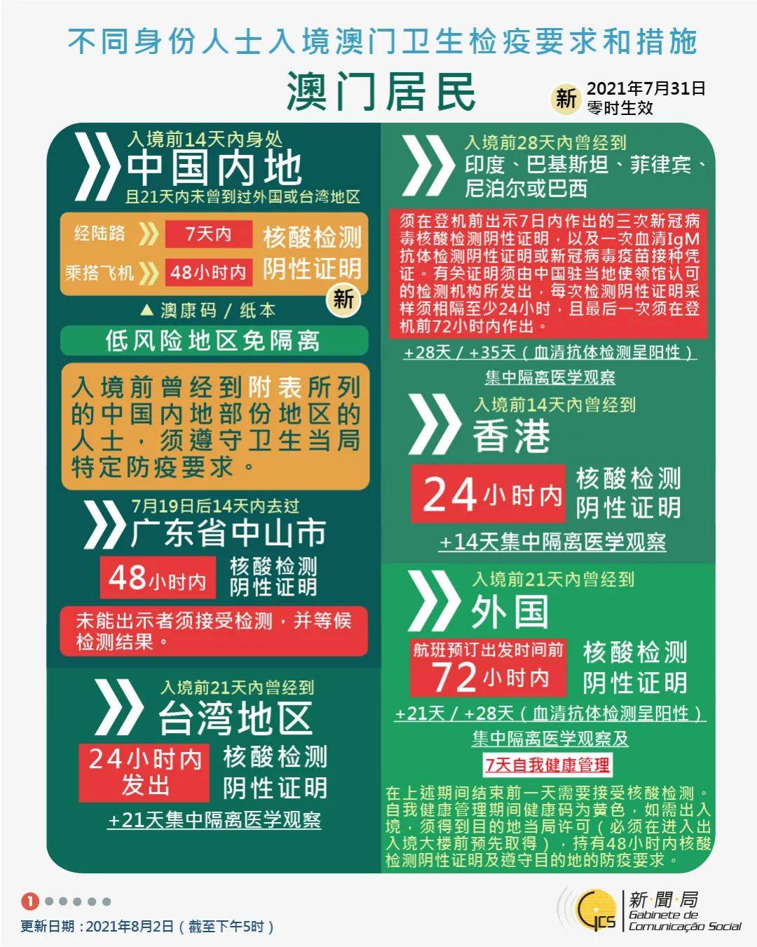 澳门彩家禽,实践数据分析评估_SEX50.476黑科技版