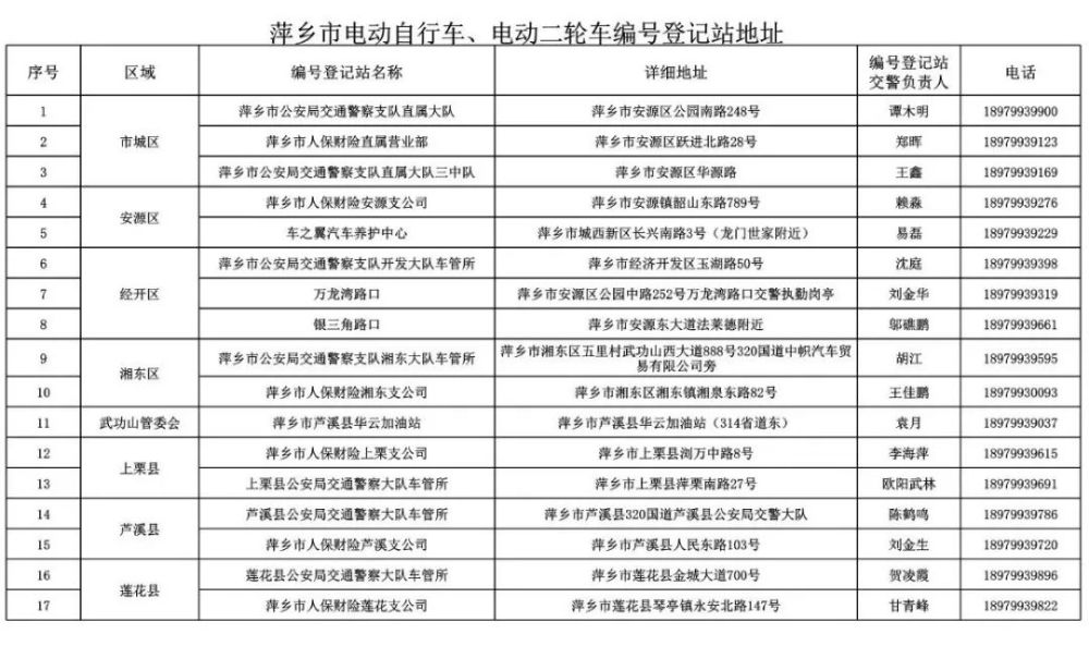 澳门一码一码100准确挂牌,安全设计解析说明法_IWT50.609紧凑版