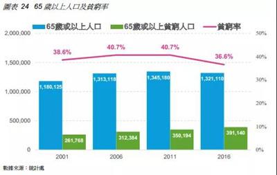 东莞环保检测验收 第156页