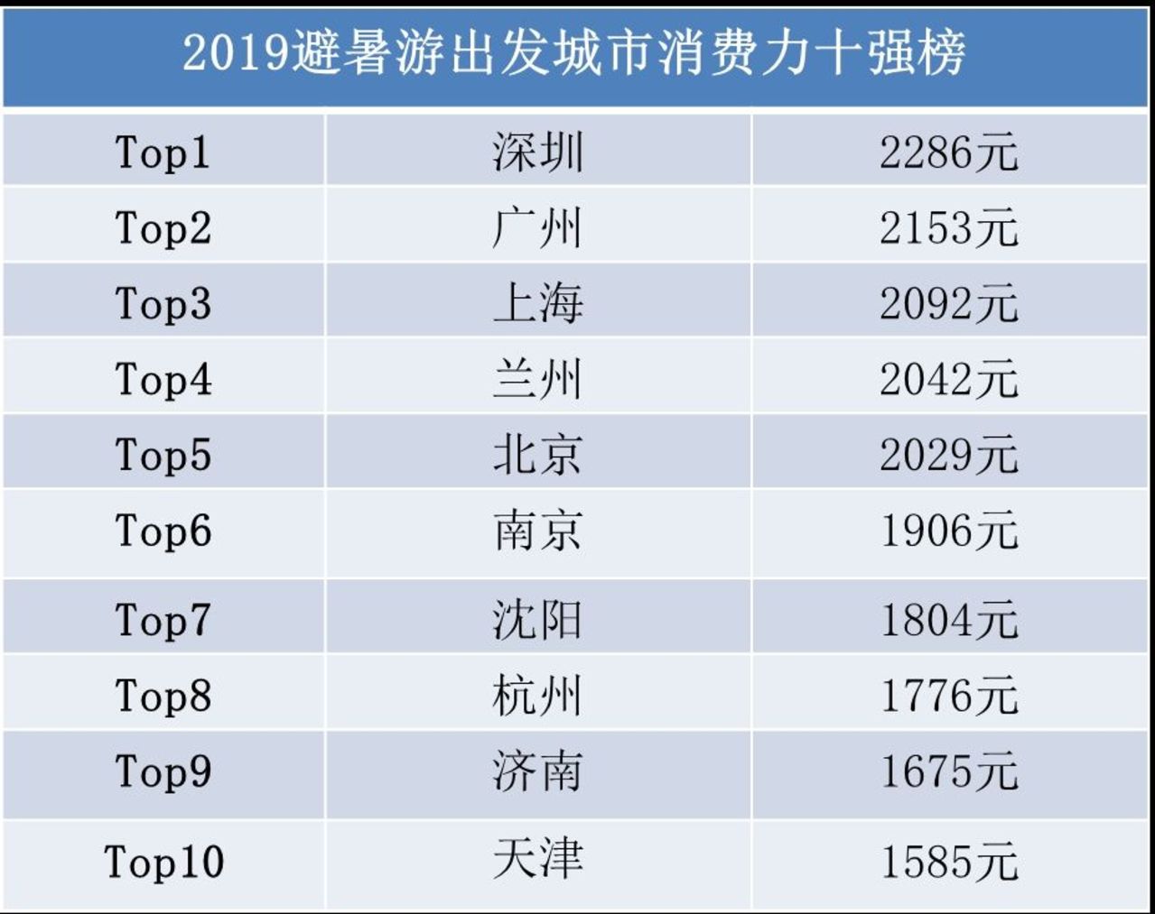新澳门开奖结果+开奖号码,数据整合决策_OEZ50.821Phablet