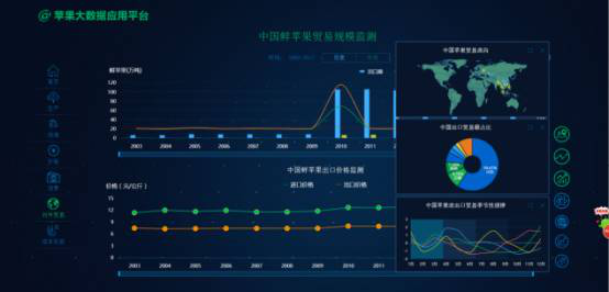 新澳今天开什么号,数据评估设计_BDM50.859高级版