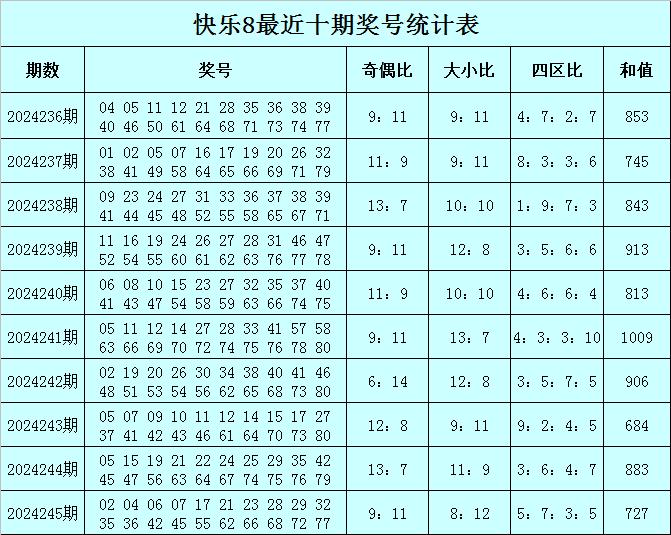 香港二四六旺角天下彩与你同行,可依赖操作方案_LTU29.966无线版