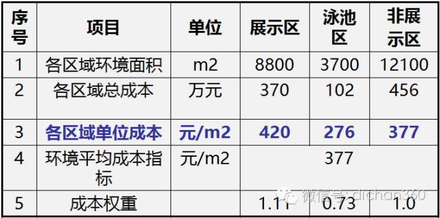 新澳内部资料精准一码,推动策略优化_WKG29.506运动版