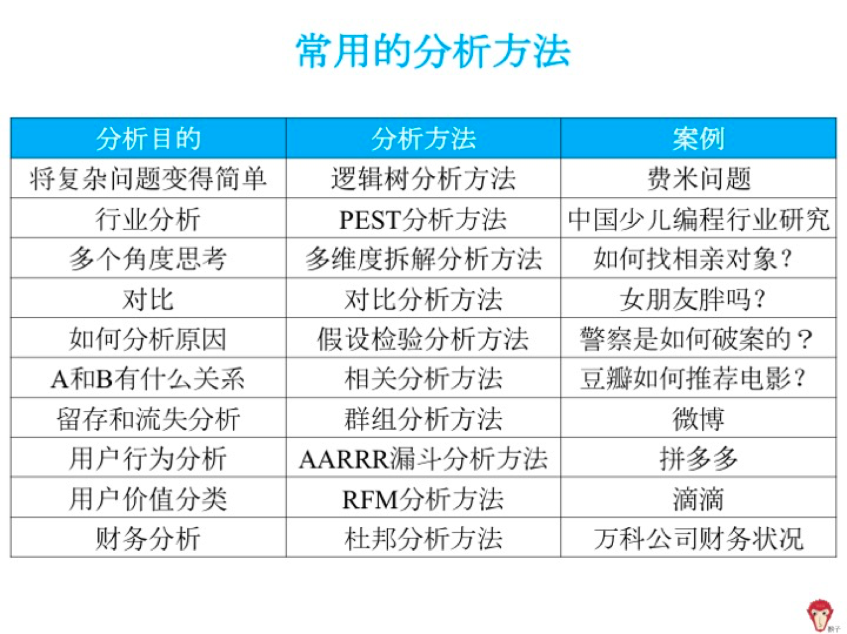 2024新澳门资料大全,策略优化计划_PTU50.799商务版