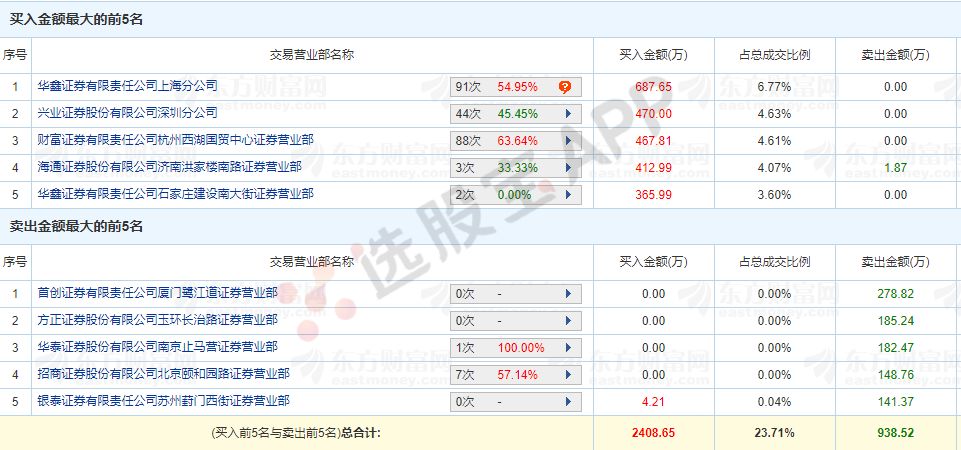 东莞压铸环评 第223页