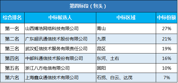 2024年香港资料免费大全下载,精细化实施分析_CHK29.332触控版