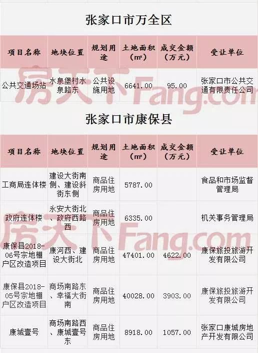 应急预案 第216页