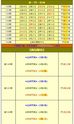 澳彩资料免费的资料大全wwe,实证数据分析_JMX50.278内置版