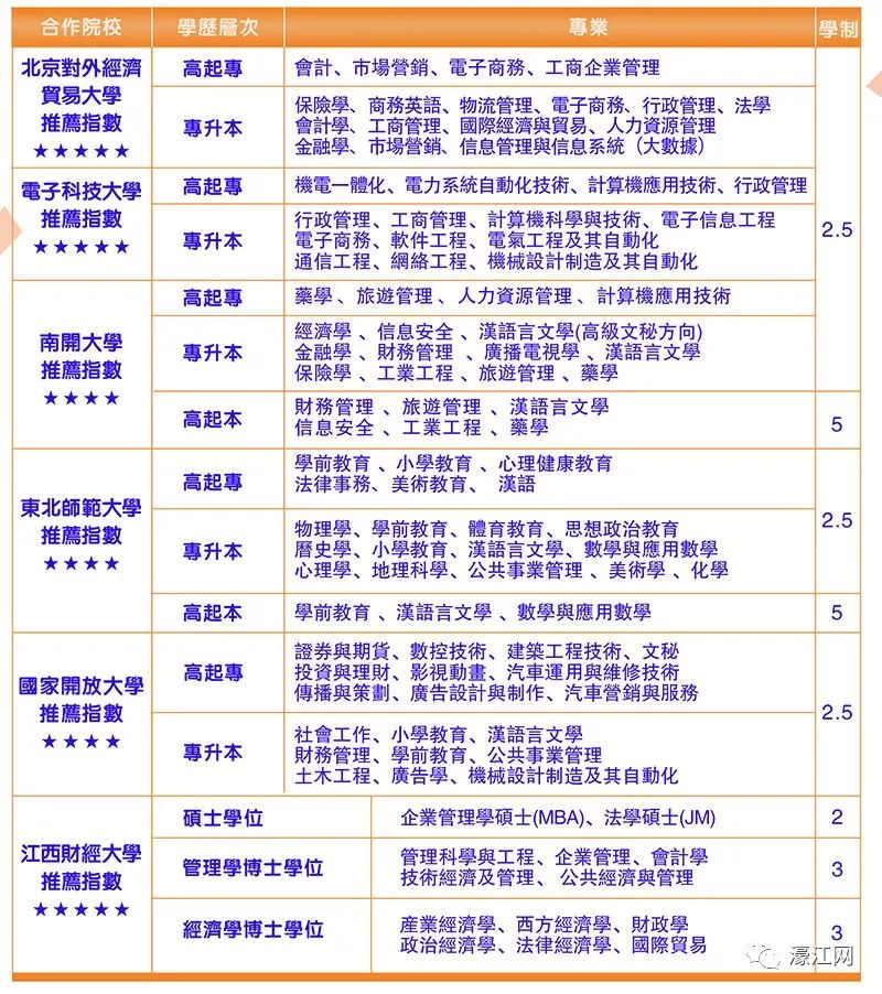 2024新澳门天天开好彩大全孔的五伏,实际调研解析_KOC50.773文化版