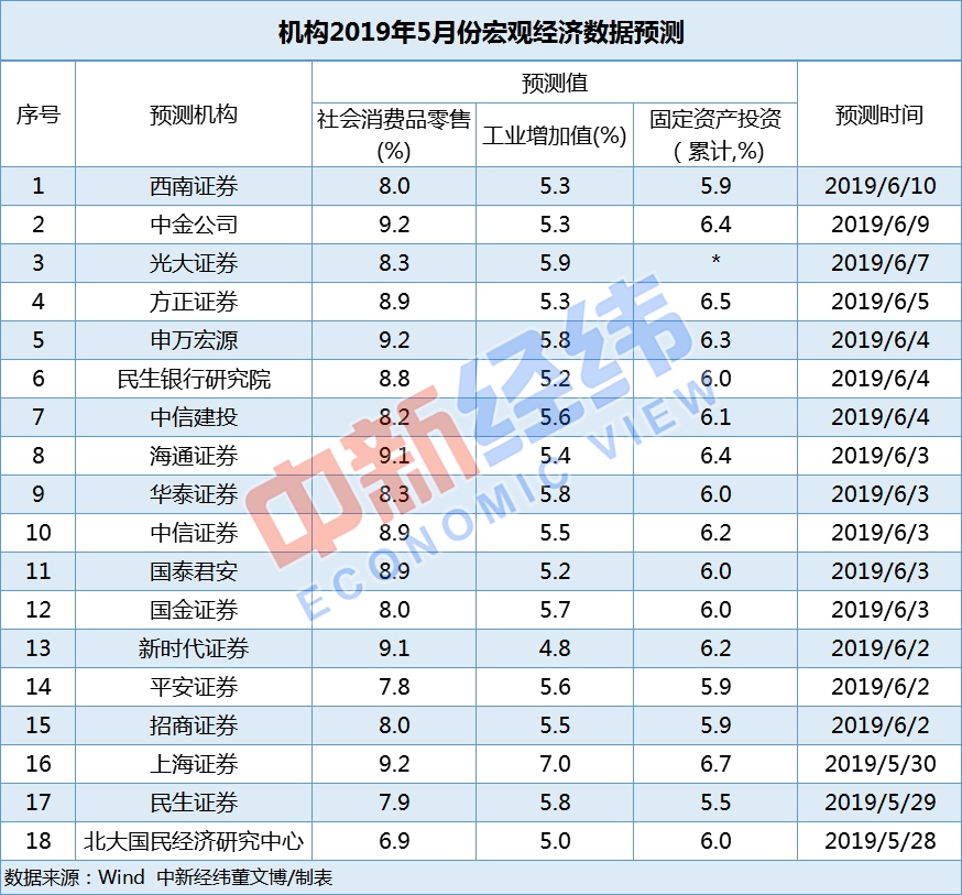 新澳门彩开奖结果今天查询,资源部署方案_JZN50.516内容版