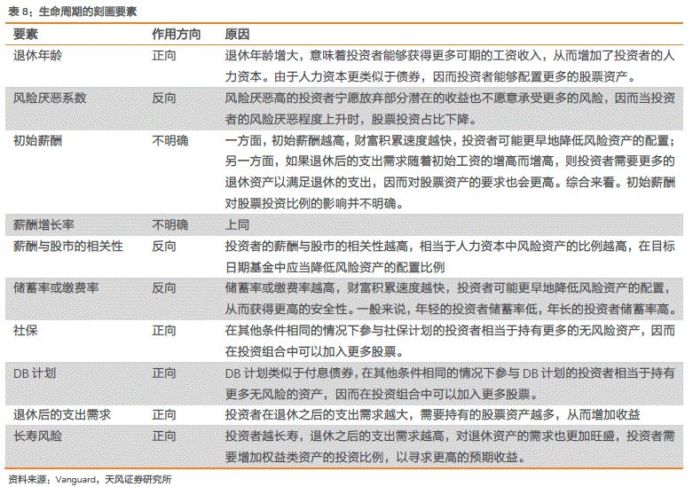 新奥门资料大全,实践调查说明_QRL50.146改进版