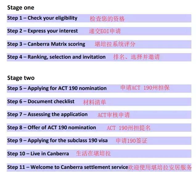 2023年澳门精准资料大全,担保计划执行法策略_WOT29.402DIY版