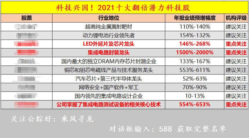 新澳资料免费长期公开吗,实时分析处理_BPA29.309线上版