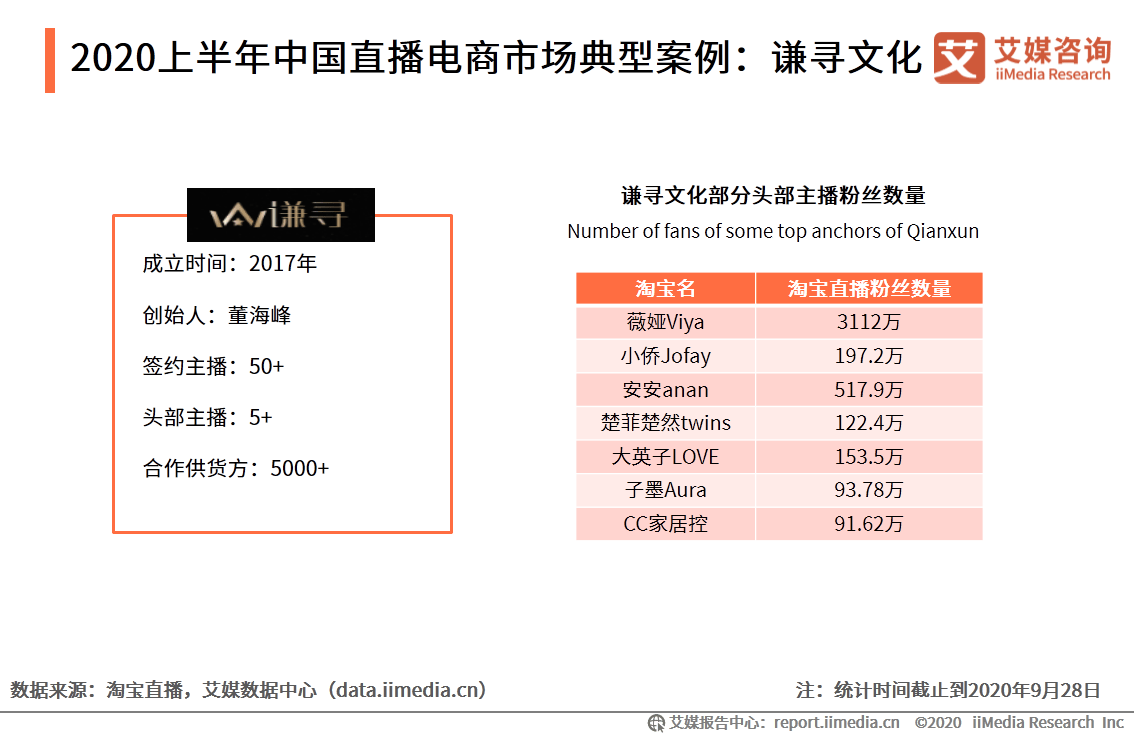 应急预案 第215页