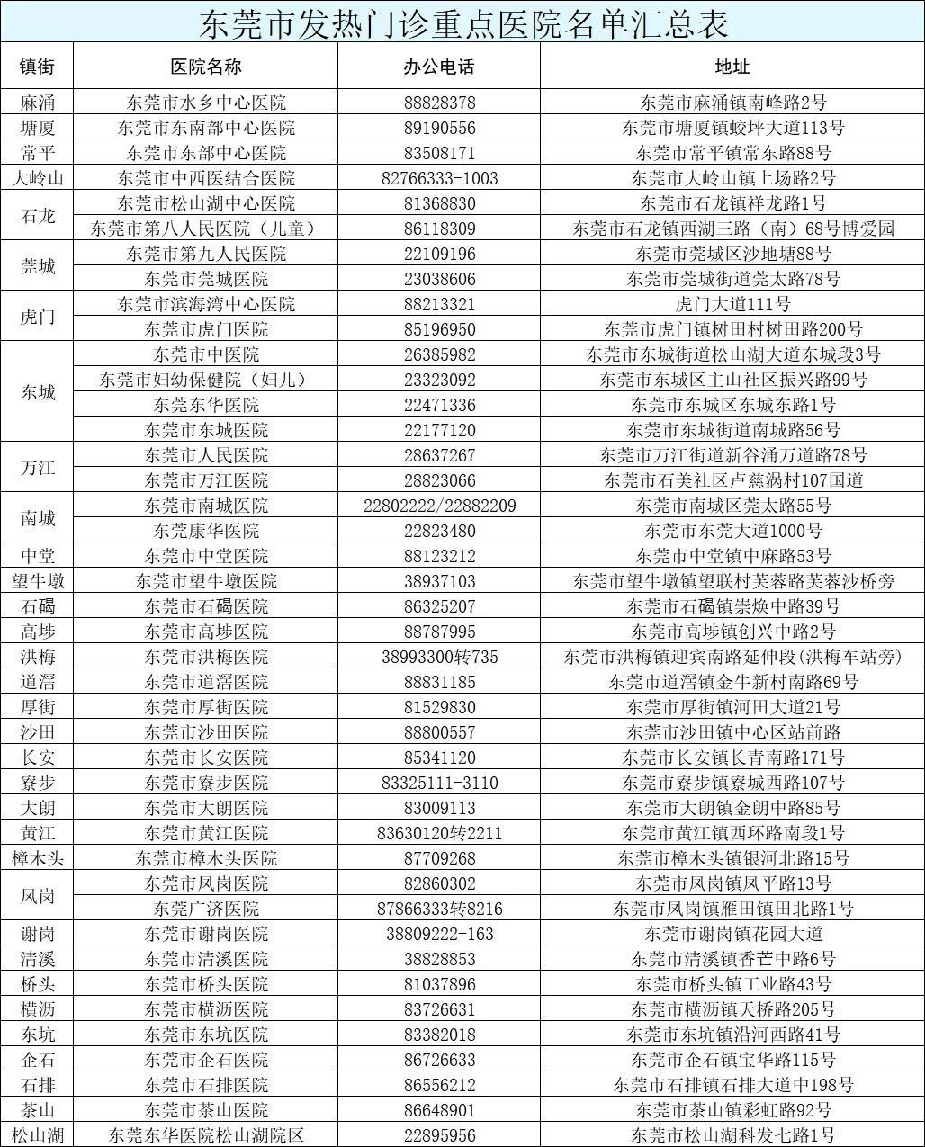 新澳门今晚开奖结果开奖2024,数据科学解析说明_XSY50.742同步版