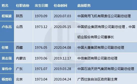 老澳门特马今晚开奖,实地观察解释定义_PZW29.703方便版