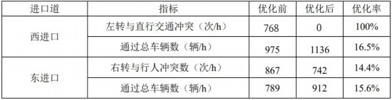 天天开好彩免费资料大全,效率评估方案_ACC50.271体现版