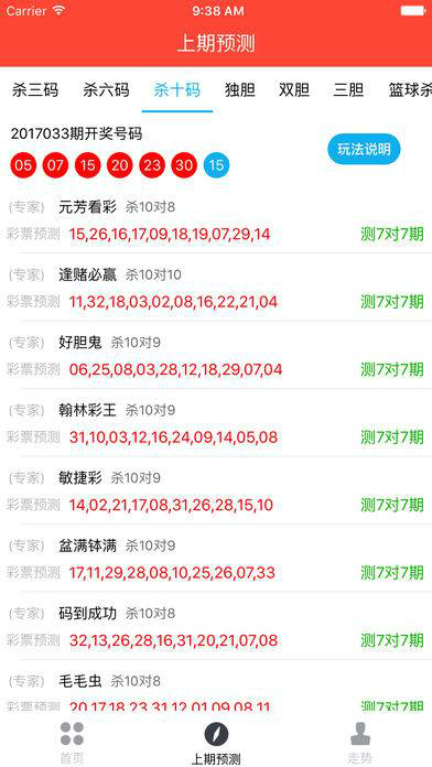 开码澳门网站开奖结果今天,纺织科学与工程_BSE50.456创意版