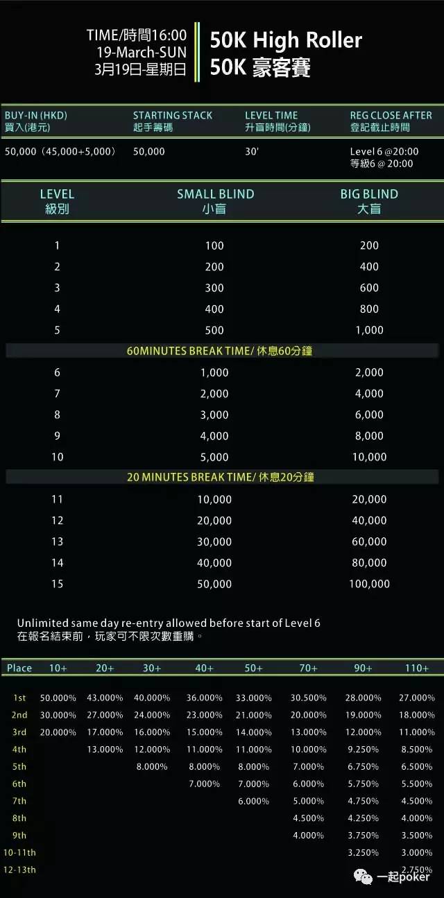 澳门精准一码发财使用方法,全方位数据解析表述_OUJ29.881轻奢版