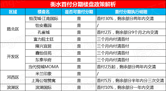 衡水市最新任职名单,快速问题解答_AKJ29.572携带版