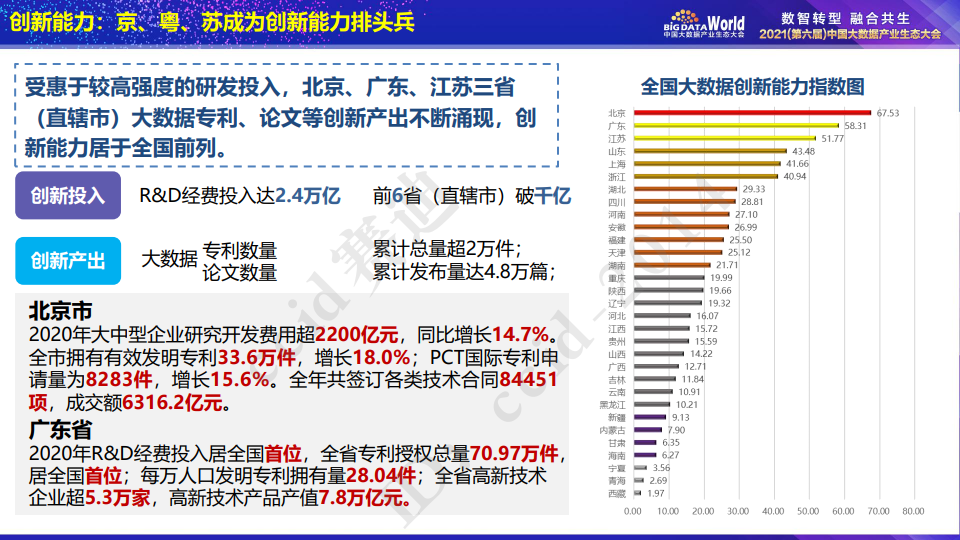 澳门最牛的资料免费公开,精准数据评估_IZT50.288计算能力版