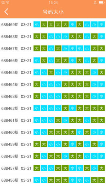 新澳门天天免费资料免费大全一,解答配置方案_XWR50.406时空版