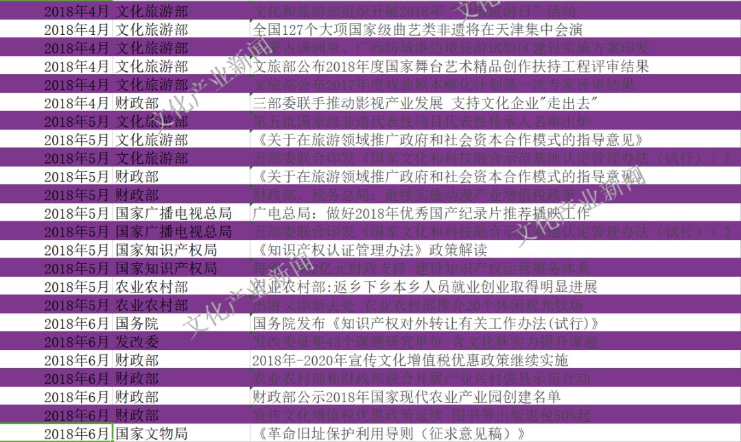 澳门六会彩资料图2024年现在进行时,快速实施解答研究_CDV29.963后台版