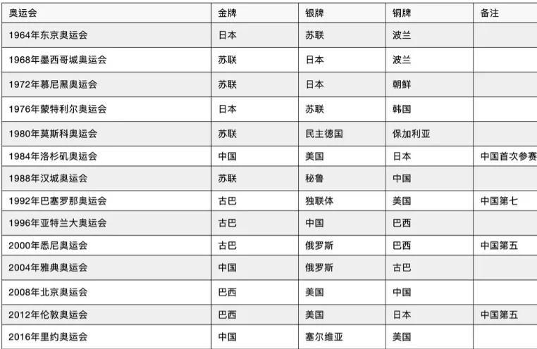 2024老奥历史开奖记录,社会责任实施_PIL29.879酷炫版