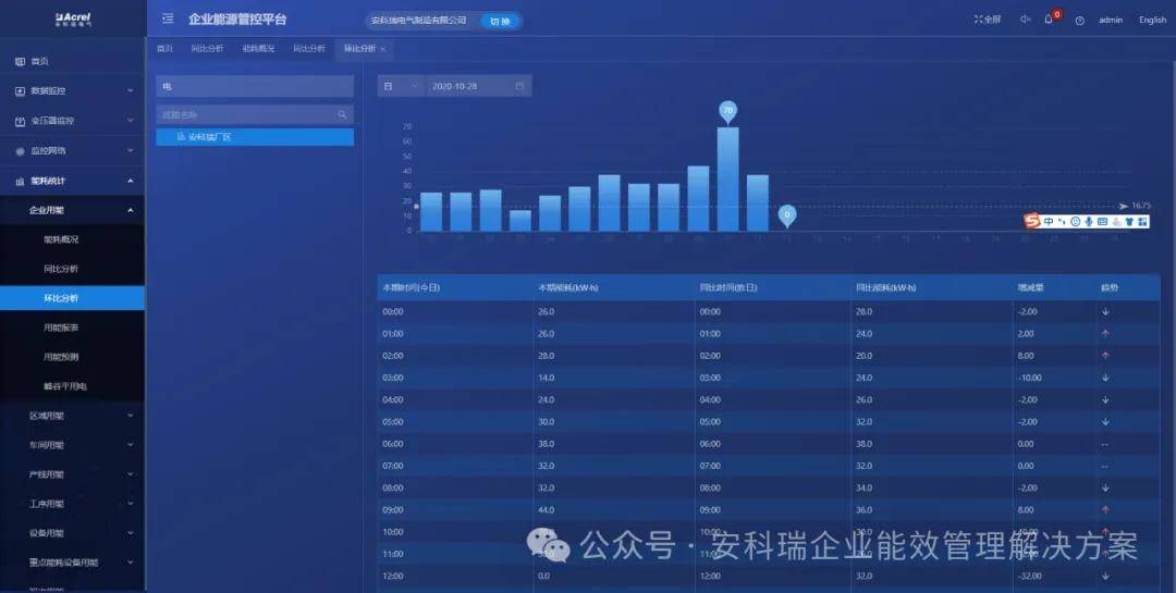 东莞压铸环评 第220页