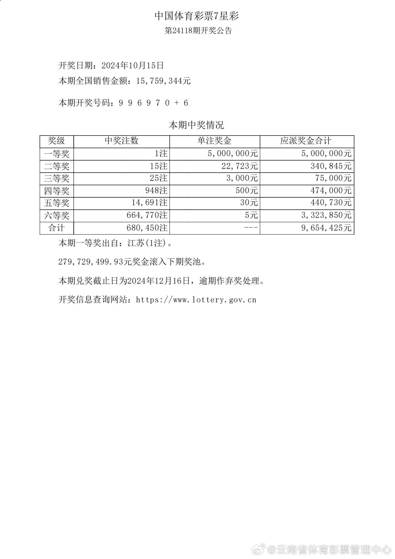 7777788888王中王中王香港,数据驱动决策_LBW50.561颠覆版