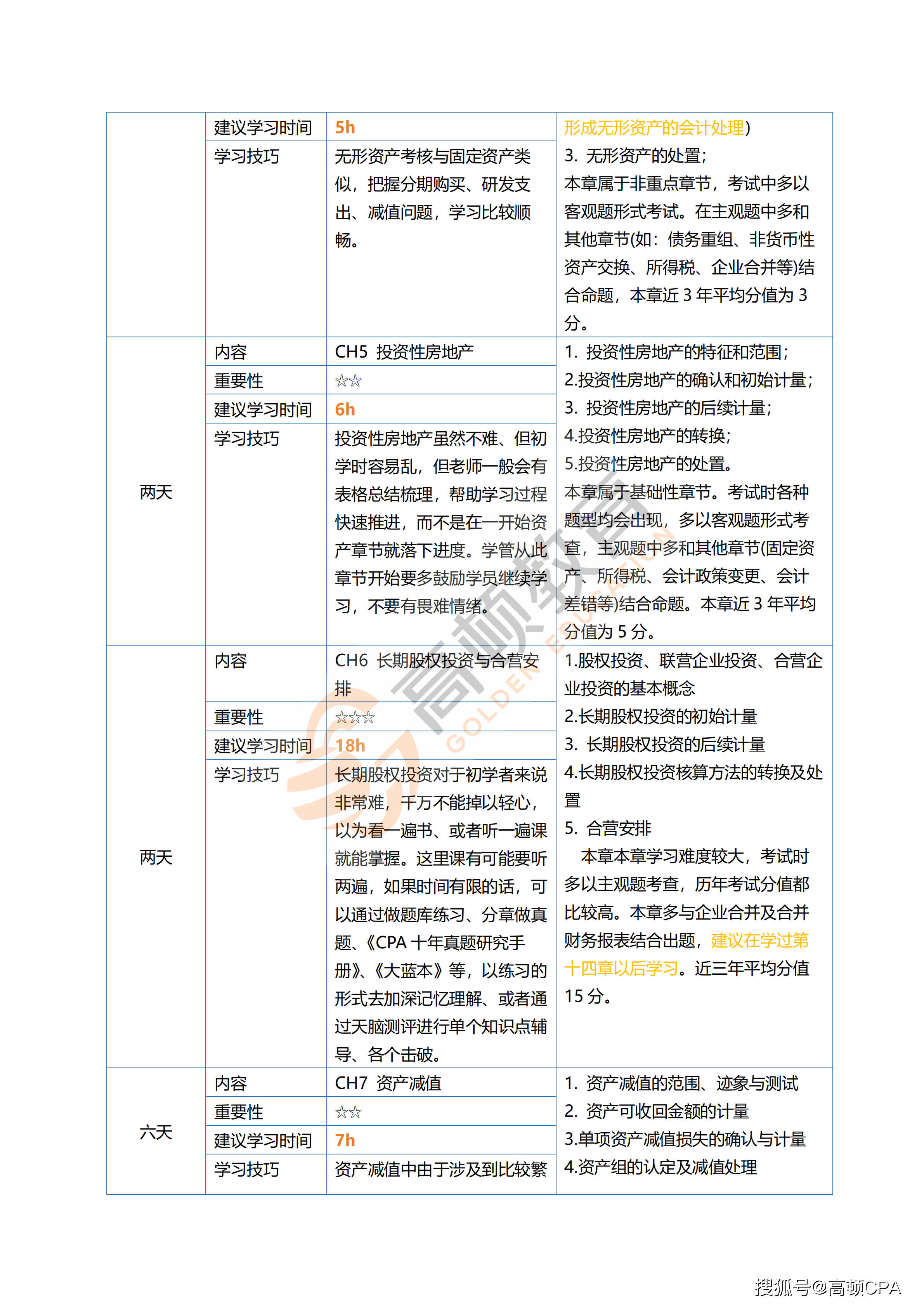 澳门正版内部资料五不中大全,稳固计划实施_SIS50.626模块版