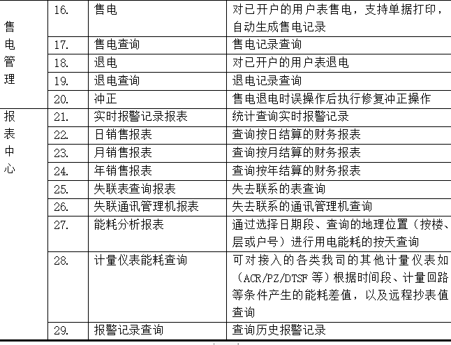0149002.cσm查询,澳彩资料,安全设计方案评估_GIX50.827迅捷版