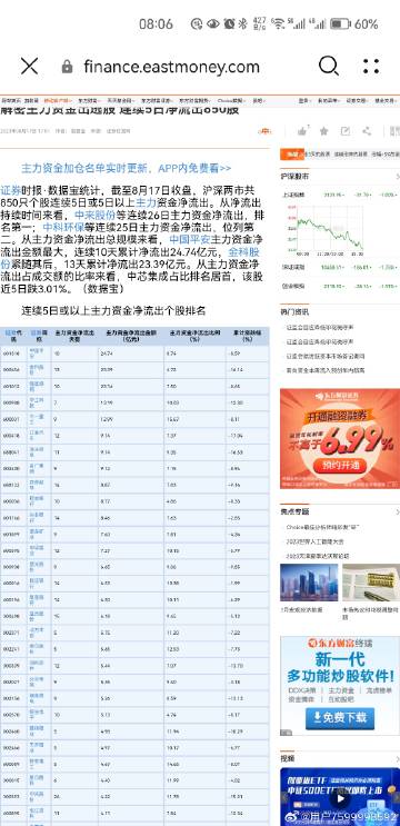 0149955cm查询最快开奖,快速解答方案实践_AWP50.880线上版