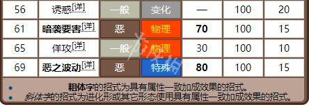 新澳门资料大全免费,专业地调查详解_KWJ29.851云端版
