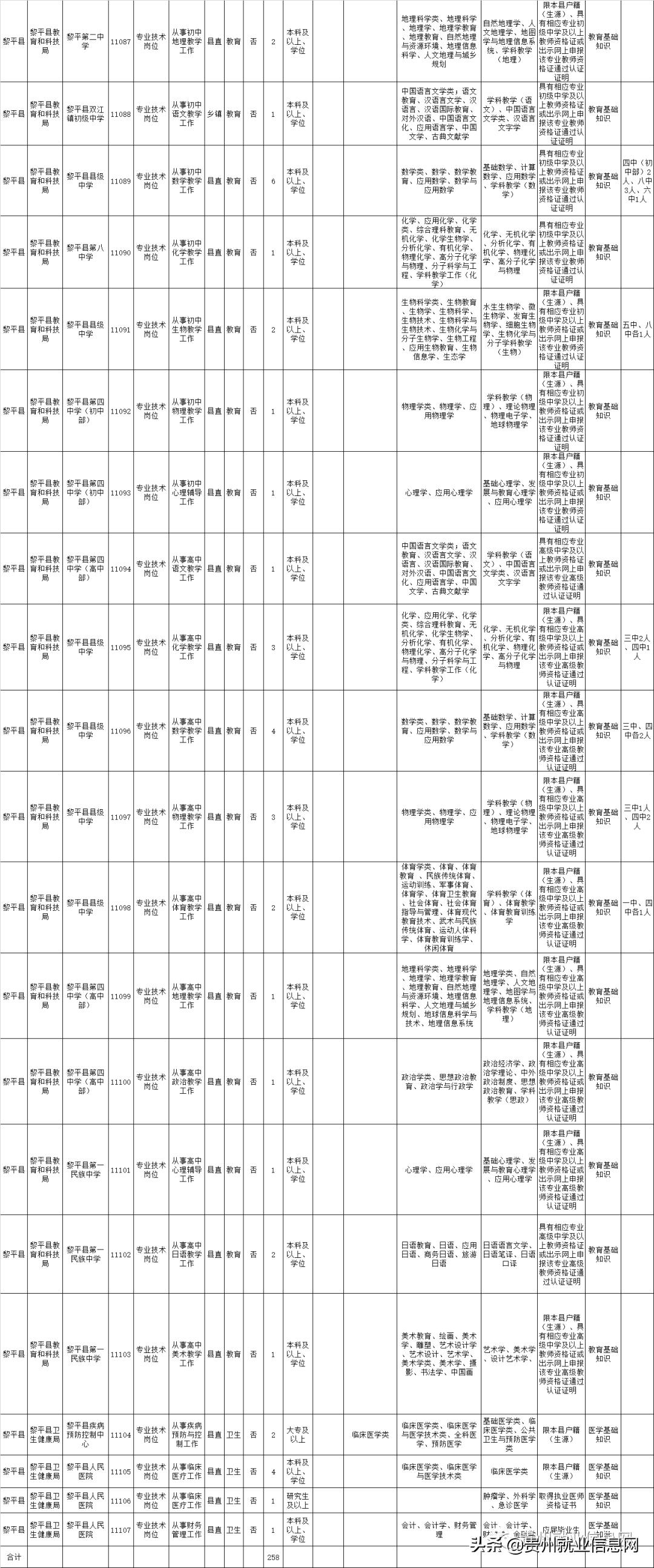 吸塑环评 第225页
