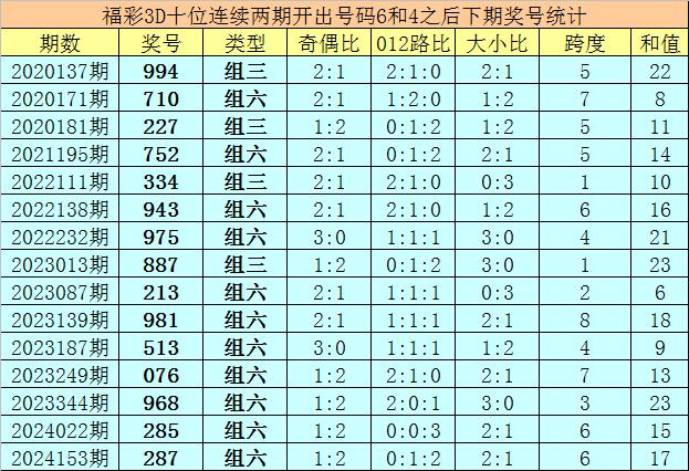 香港二四六期期准,科学分析解释说明_KJJ29.863后台版