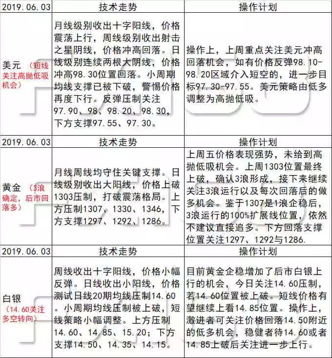 印刷环评 第150页